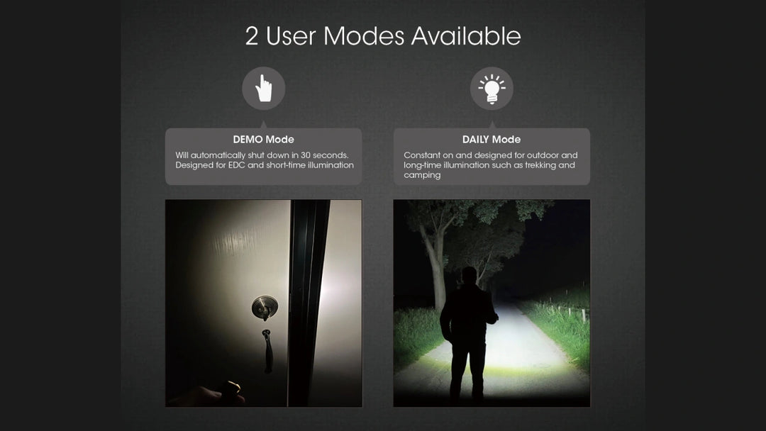 Nitecore TIP SE Metallic Keychain Light | 700 Lumen USB-C Rechargeable Headlamp