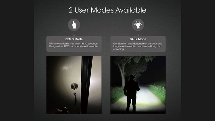 Nitecore TIP SE Metallic Keychain Light | 700 Lumen USB-C Rechargeable Headlamp