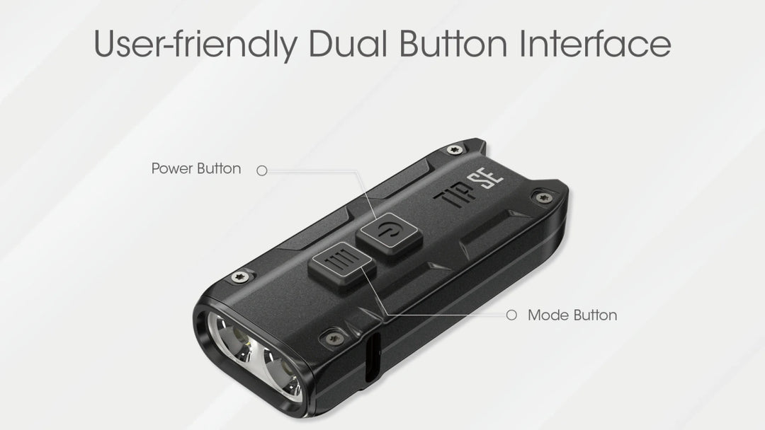 Nitecore TIP SE Metallic Keychain Light | 700 Lumen USB-C Rechargeable Headlamp