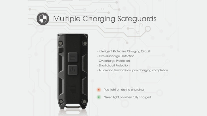 Nitecore TIP SE Metallic Keychain Light | 700 Lumen USB-C Rechargeable Headlamp