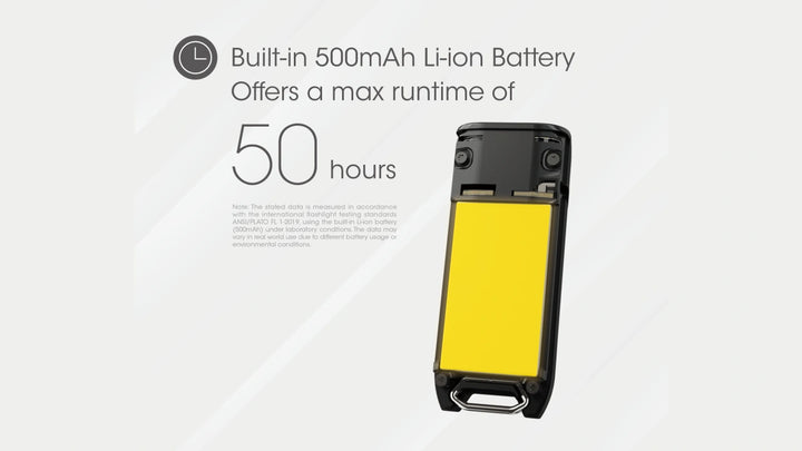 Nitecore TIP SE Metallic Keychain Light | 700 Lumen USB-C Rechargeable Headlamp