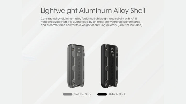 Nitecore TIP SE Metallic Keychain Light | 700 Lumen USB-C Rechargeable Headlamp