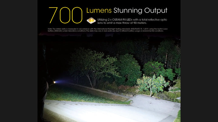 Nitecore TIP SE Metallic Keychain Light | 700 Lumen USB-C Rechargeable Headlamp