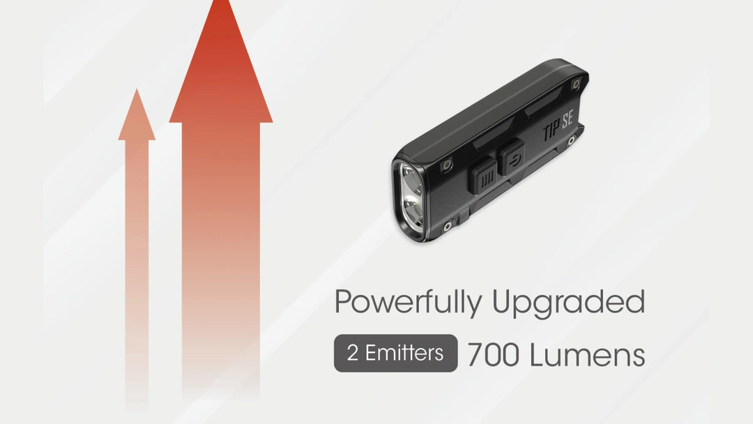 Nitecore TIP SE Metallic Keychain Light | 700 Lumen USB-C Rechargeable Headlamp