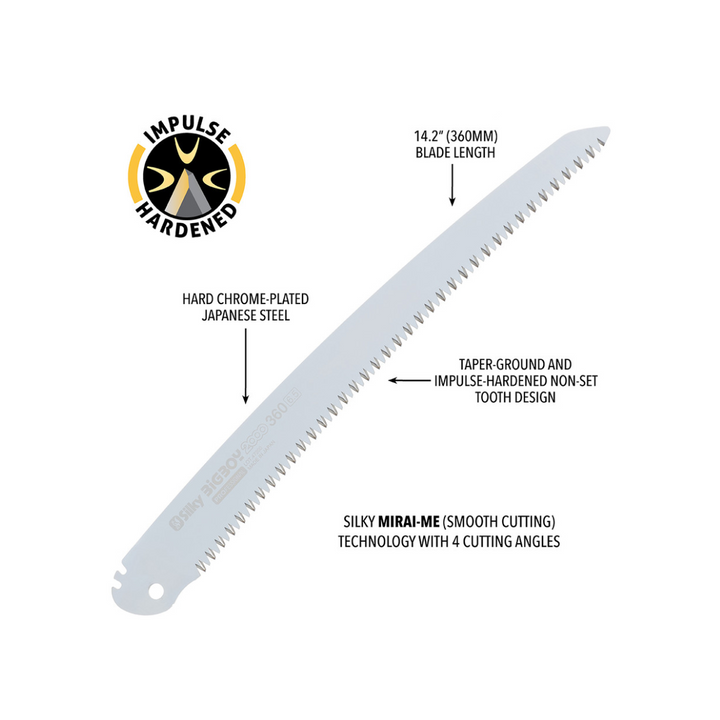 Silky Bigboy 2000 Extra Large Tooth Curved Blade | 360mm