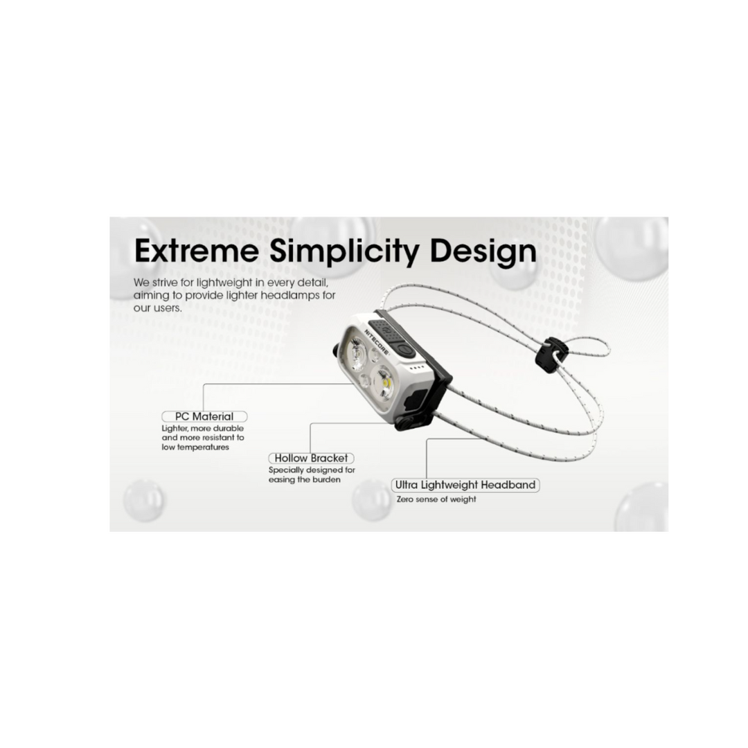 Nitecore NU21 BLACK| 360 Lumen  USB-C Rechargeable Headlamp