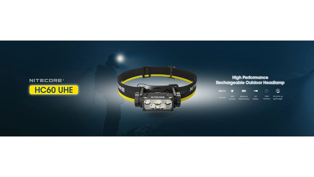 Nitecore HC60 UHE Head Torch | 1600 Lumen USB-C Rechargeable Headlamp