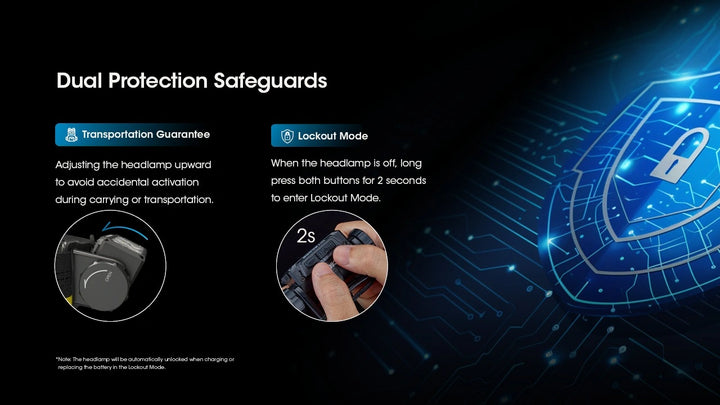 Nitecore HC60 UHE Head Torch | 1600 Lumen USB-C Rechargeable Headlamp