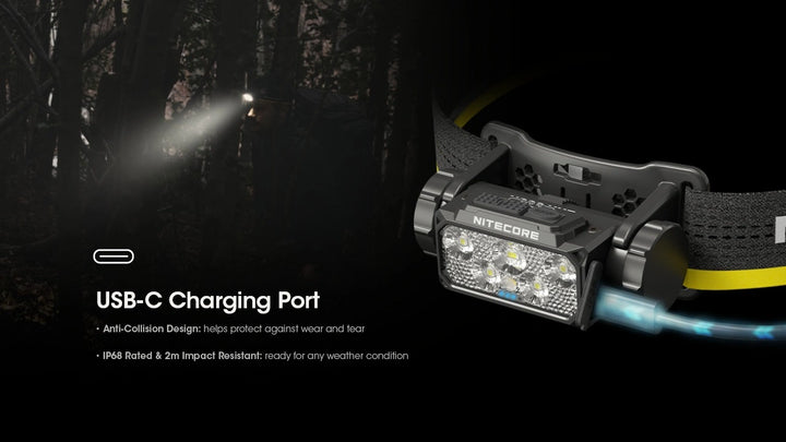 Nitecore HC60 UHE Head Torch | 1600 Lumen USB-C Rechargeable Headlamp