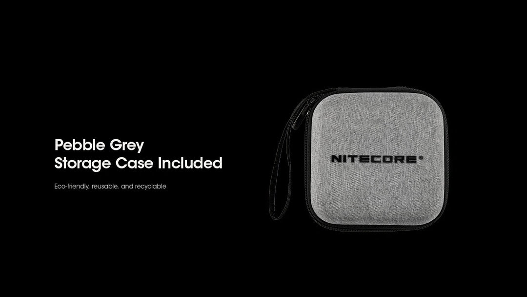Nitecore HC60 UHE Head Torch | 1600 Lumen USB-C Rechargeable Headlamp