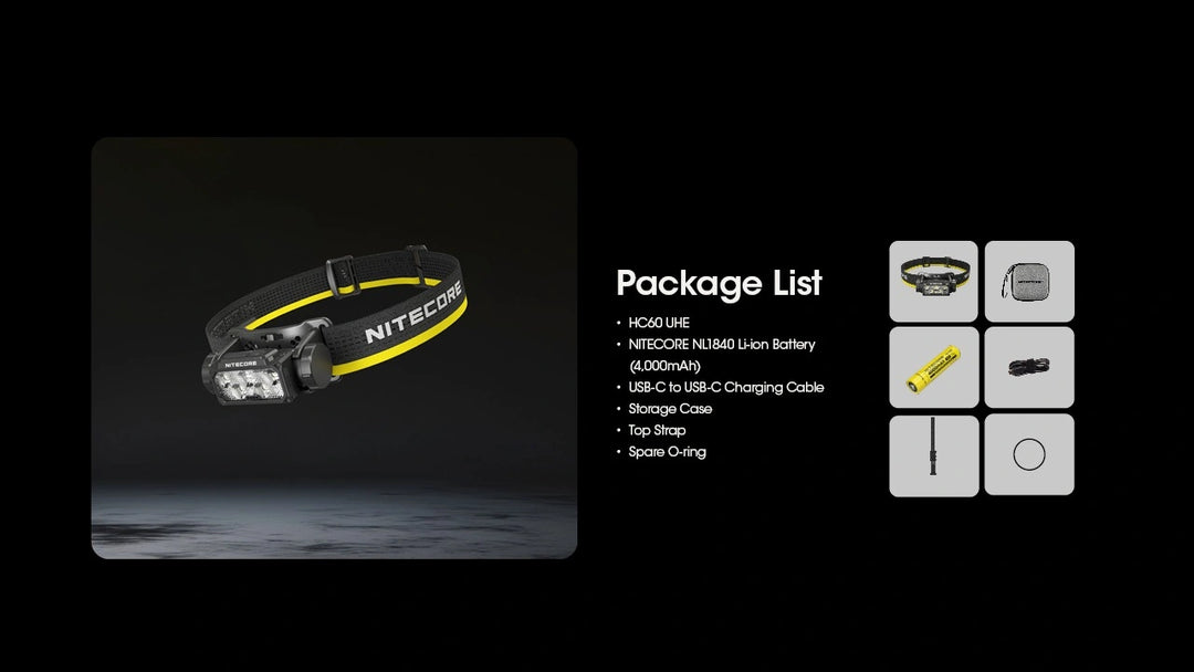 Nitecore HC60 UHE Head Torch | 1600 Lumen USB-C Rechargeable Headlamp
