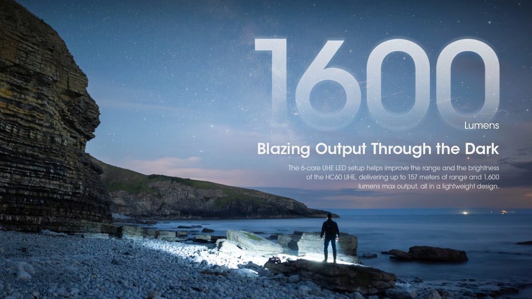 Nitecore HC60 UHE Head Torch | 1600 Lumen USB-C Rechargeable Headlamp