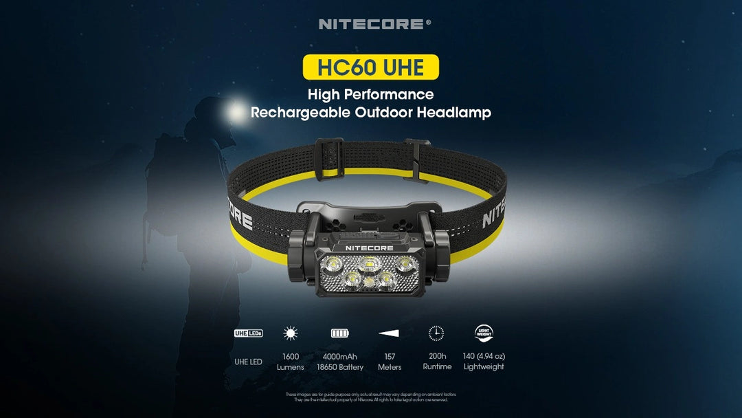 Nitecore HC60 UHE Head Torch | 1600 Lumen USB-C Rechargeable Headlamp