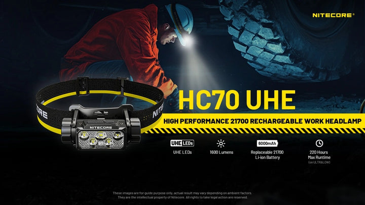 Nitecore HC70 UHE Head Torch | 1600 Lumen USB-C Rechargeable Headlamp