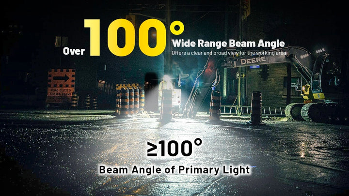 Nitecore HC70 UHE Head Torch | 1600 Lumen USB-C Rechargeable Headlamp