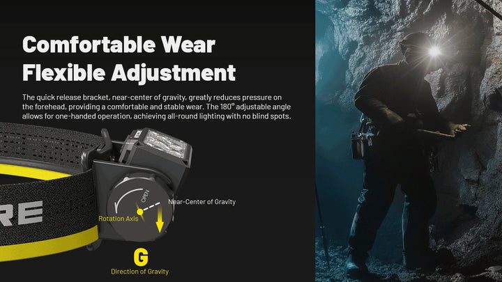 Nitecore HC70 UHE Head Torch | 1600 Lumen USB-C Rechargeable Headlamp