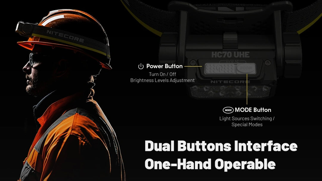 Nitecore HC70 UHE Head Torch | 1600 Lumen USB-C Rechargeable Headlamp