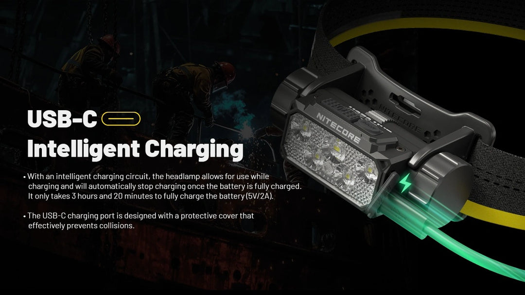 Nitecore HC70 UHE Head Torch | 1600 Lumen USB-C Rechargeable Headlamp