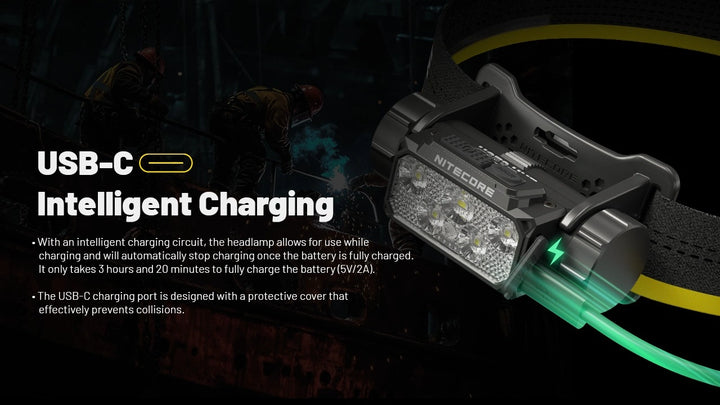 Nitecore HC70 UHE Head Torch | 1600 Lumen USB-C Rechargeable Headlamp
