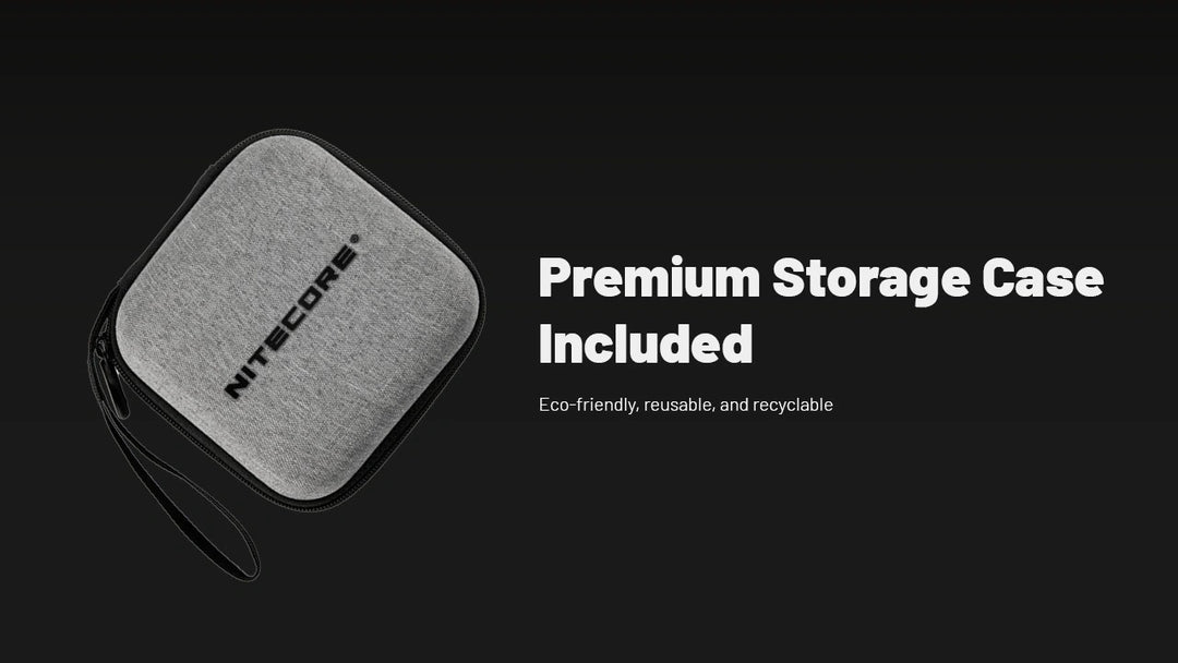 Nitecore HC70 UHE Head Torch | 1600 Lumen USB-C Rechargeable Headlamp