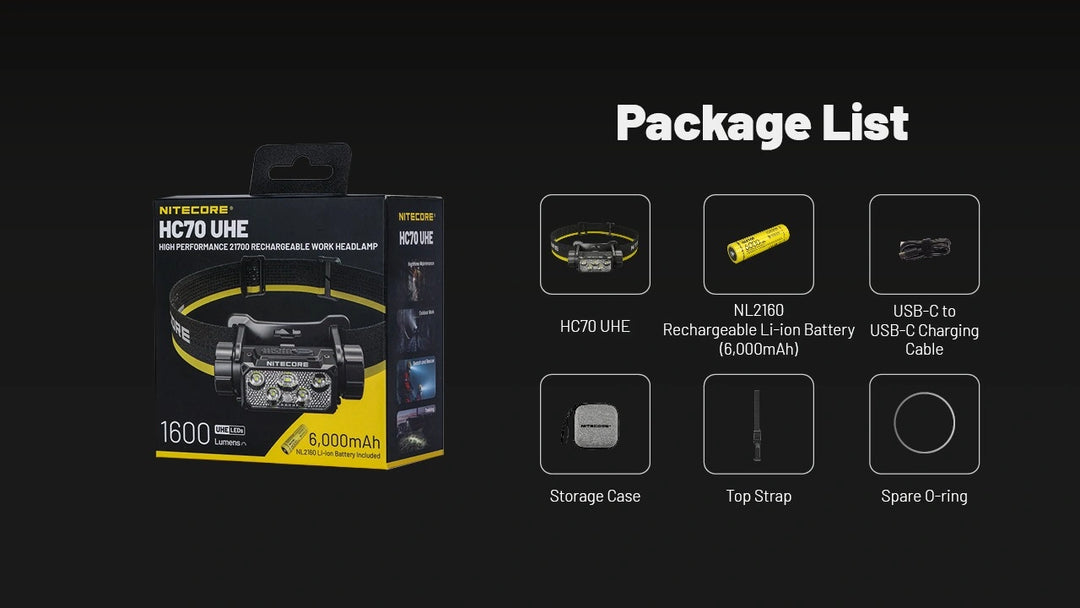 Nitecore HC70 UHE Head Torch | 1600 Lumen USB-C Rechargeable Headlamp