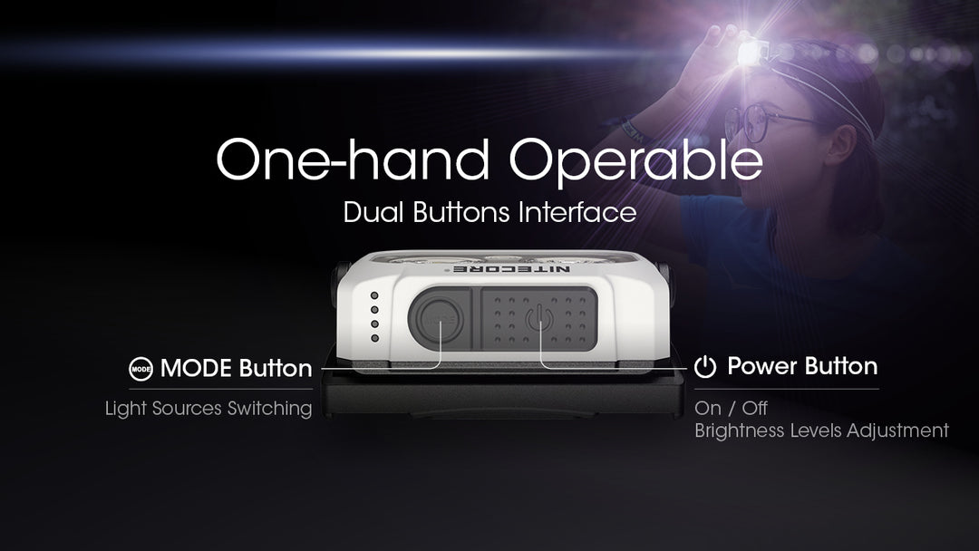 Nitecore NU21 BLACK| 360 Lumen  USB-C Rechargeable Headlamp