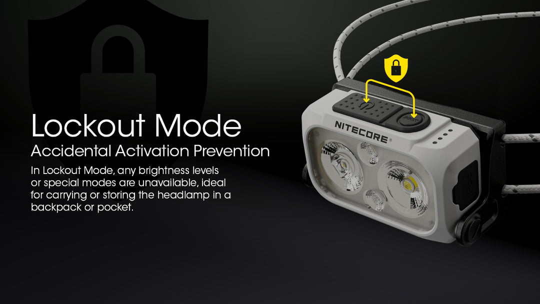 Nitecore NU21 BLACK| 360 Lumen  USB-C Rechargeable Headlamp