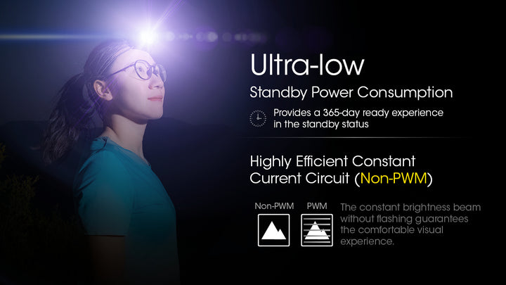 Nitecore NU21 BLACK| 360 Lumen  USB-C Rechargeable Headlamp