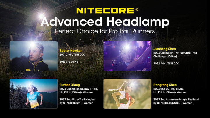 Nitecore NU21 BLACK| 360 Lumen  USB-C Rechargeable Headlamp