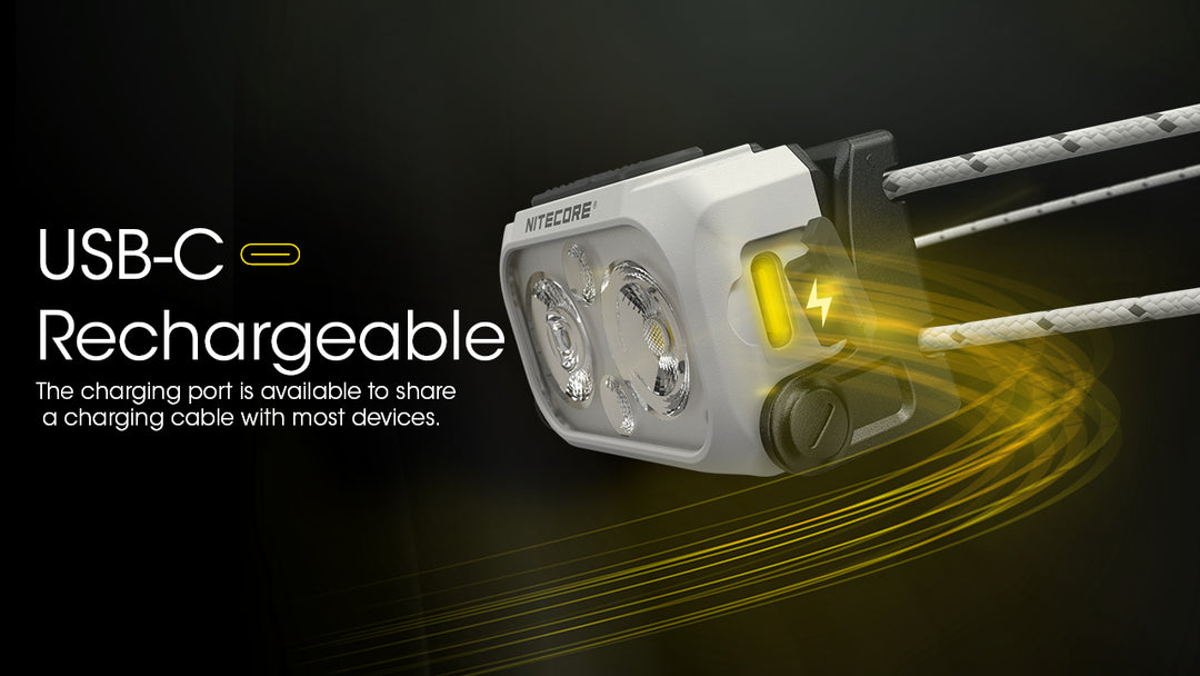 Nitecore NU21 BLACK| 360 Lumen  USB-C Rechargeable Headlamp
