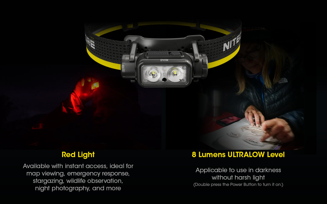 NITECORE NU40 | 1000 Lumen High-Capacity Headlamp
