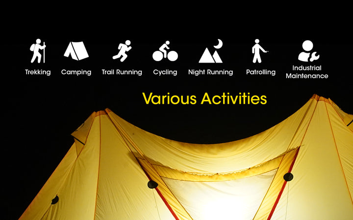 NITECORE NU40 | 1000 Lumen High-Capacity Headlamp