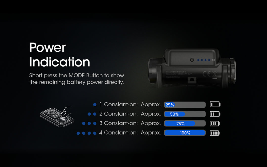 NITECORE NU40 | 1000 Lumen High-Capacity Headlamp