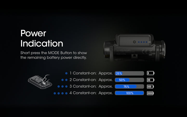 NITECORE NU40 | 1000 Lumen High-Capacity Headlamp