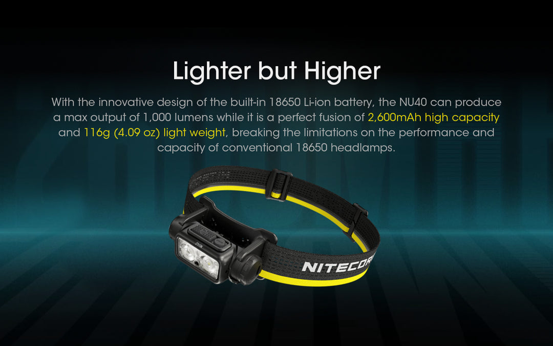 NITECORE NU40 | 1000 Lumen High-Capacity Headlamp