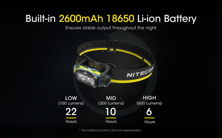 NITECORE NU40 | 1000 Lumen High-Capacity Headlamp