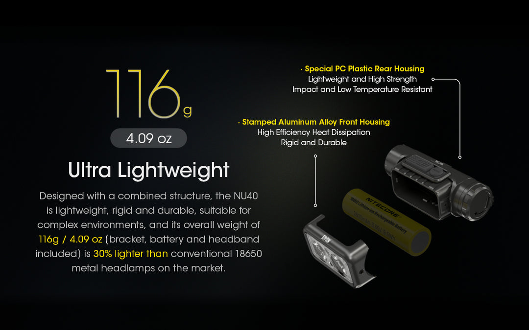 NITECORE NU40 | 1000 Lumen High-Capacity Headlamp
