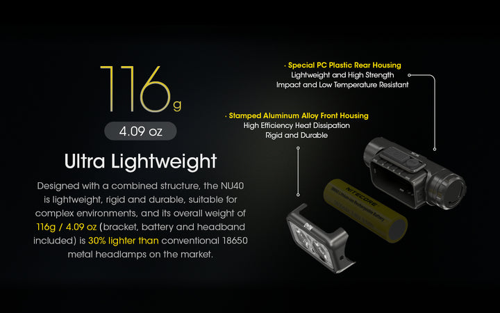NITECORE NU40 | 1000 Lumen High-Capacity Headlamp