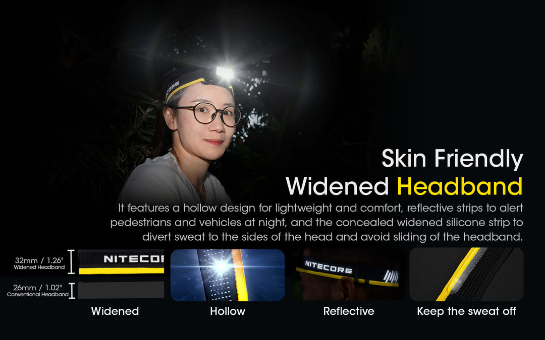 NITECORE NU40 | 1000 Lumen High-Capacity Headlamp