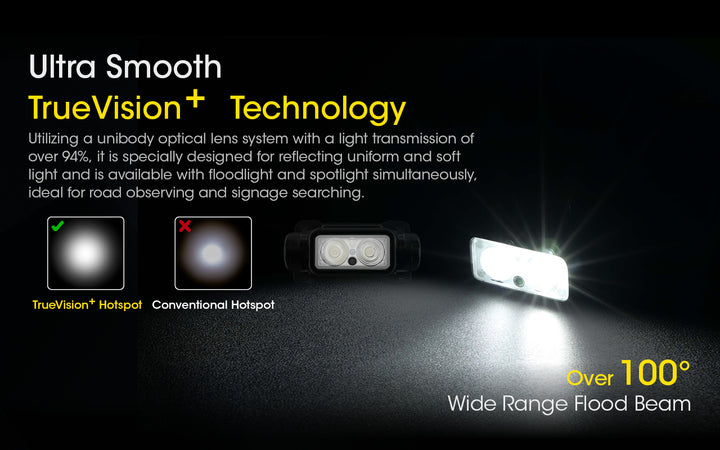 NITECORE NU40 | 1000 Lumen High-Capacity Headlamp