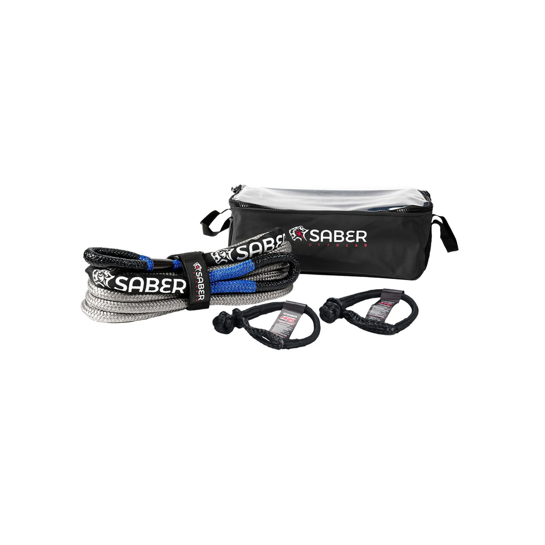 Choosing the Correct Kenetic Kit