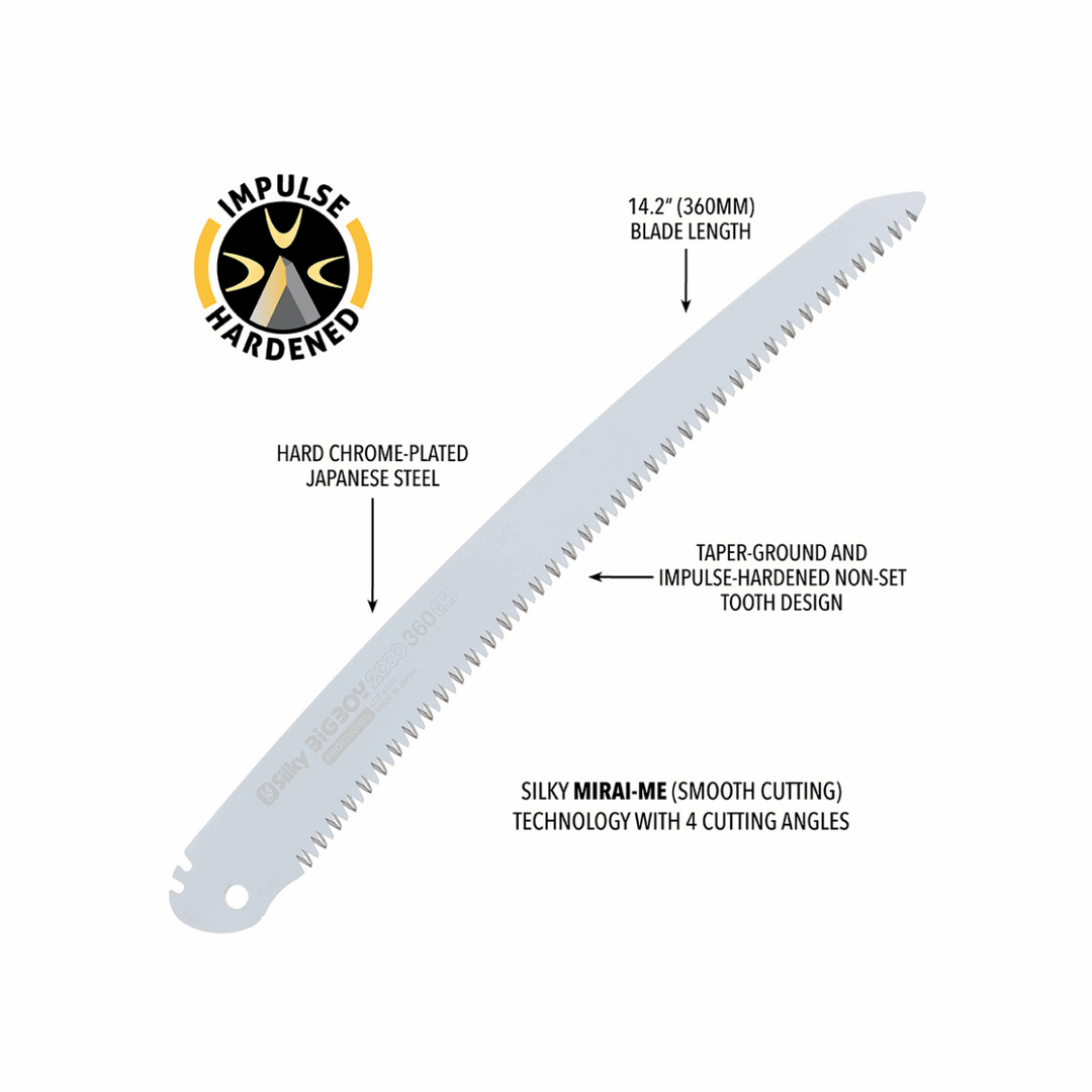Silky Bigboy 2000 Extra Large Tooth Curved Blade | 360mm
