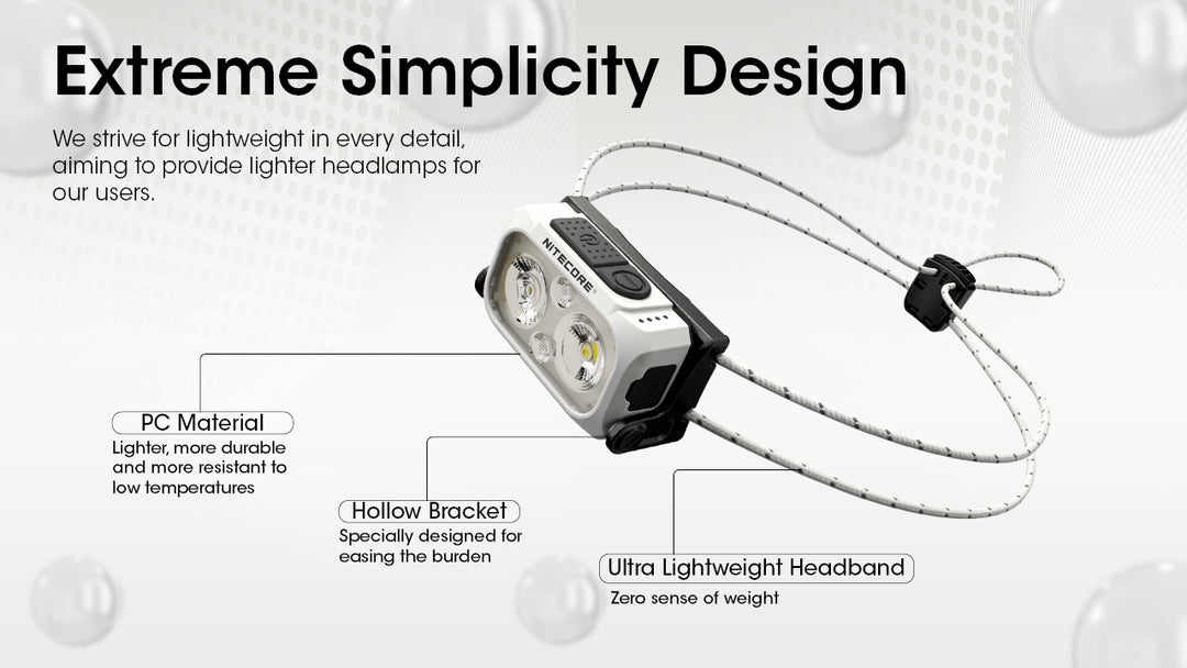 NITECORE NU21 Dual Beam.