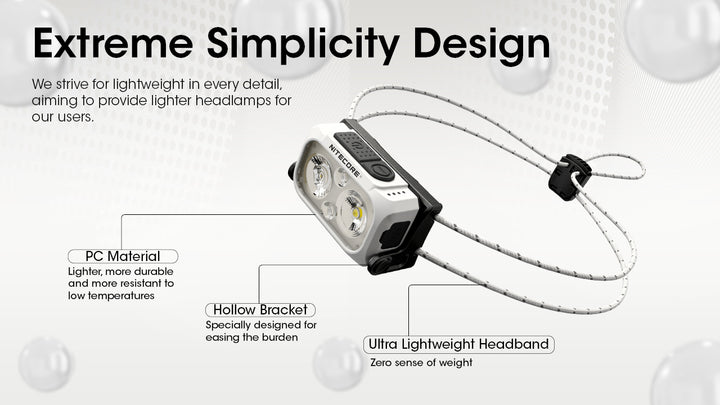 NITECORE NU21 Dual Beam.
