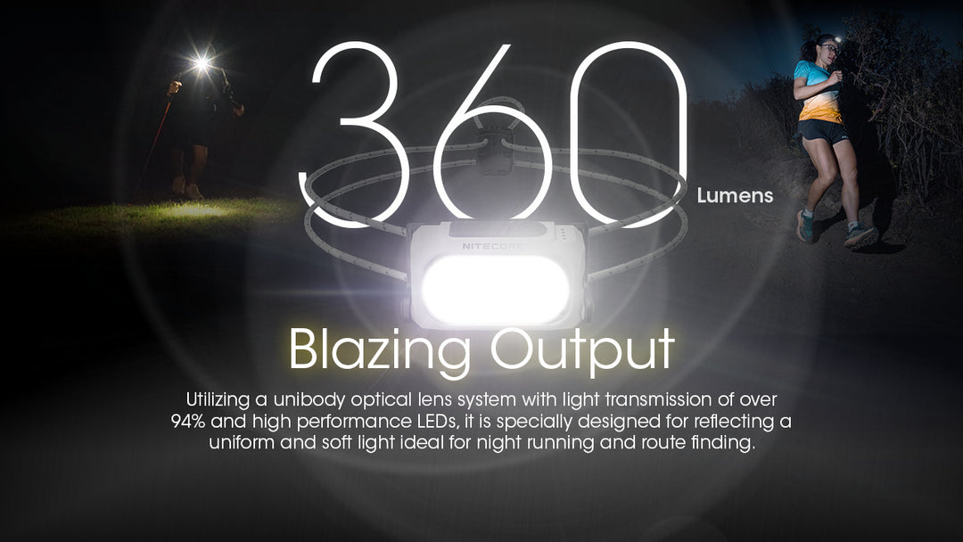 NITECORE NU21 Dual Beam.