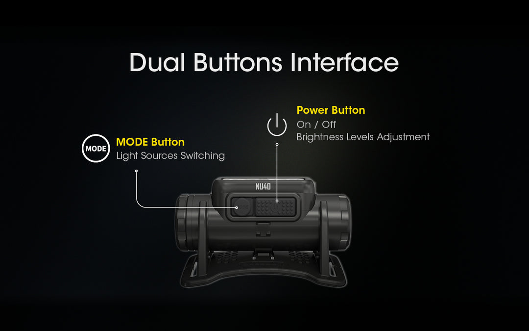 NITECORE NU40 High-Capacity Headlamp