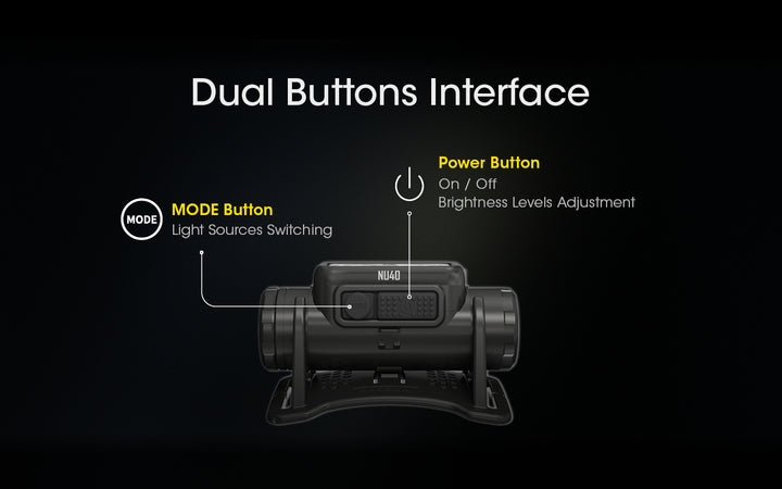 NITECORE NU40 High-Capacity Headlamp