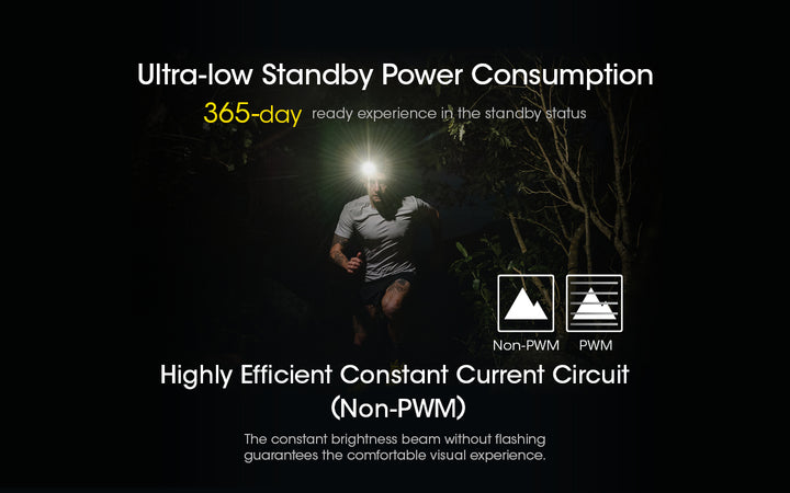 NITECORE NU40 High-Capacity Headlamp