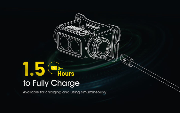 NITECORE NU40 High-Capacity Headlamp