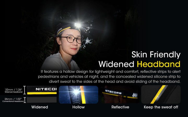 NITECORE NU40 High-Capacity Headlamp